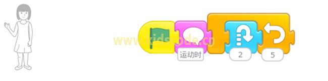 scratchjr圖文教程：第三章我的故事【第二節】