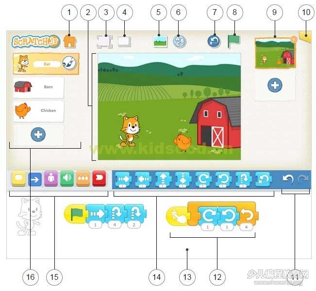 ScratchJR少兒編程啟蒙教程:操作界面說明-少兒編程教育網