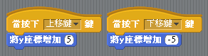 Scratch少兒編程教程-第8課-做個判斷-少兒編程教育網